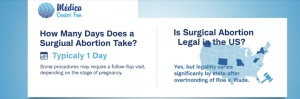 How Many Days Does a Surgical Abortion Take