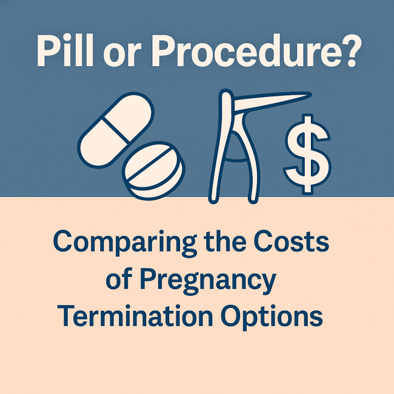 Pill or Procedure? Comparing the Costs of Pregnancy Termination Options