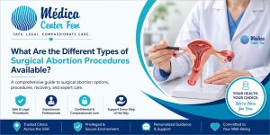 What Are the Different Types of Surgical Abortion Procedures Available