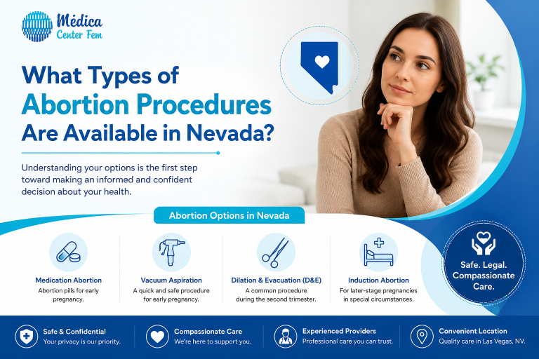 What Types of Abortion Procedures Are Available in Nevada?